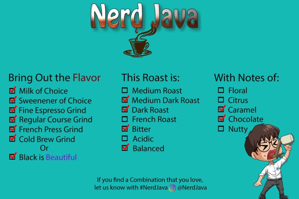 Colombia Coffee Specialty Information Brew Card