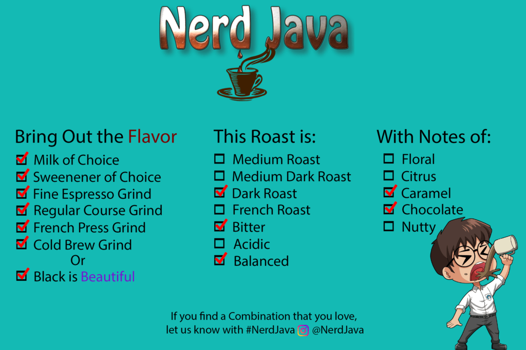 Nerd Java Blend 1 Colombia Guatemala Blend brew card