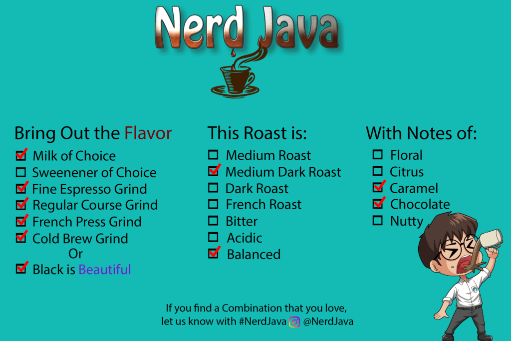 Nerd Java Blend 1 Fireball brew card