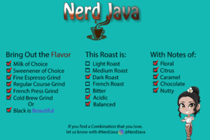 Roast Card Sumatra Dark Side 1