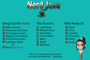 Roast Card Sumatra Medium Side 1