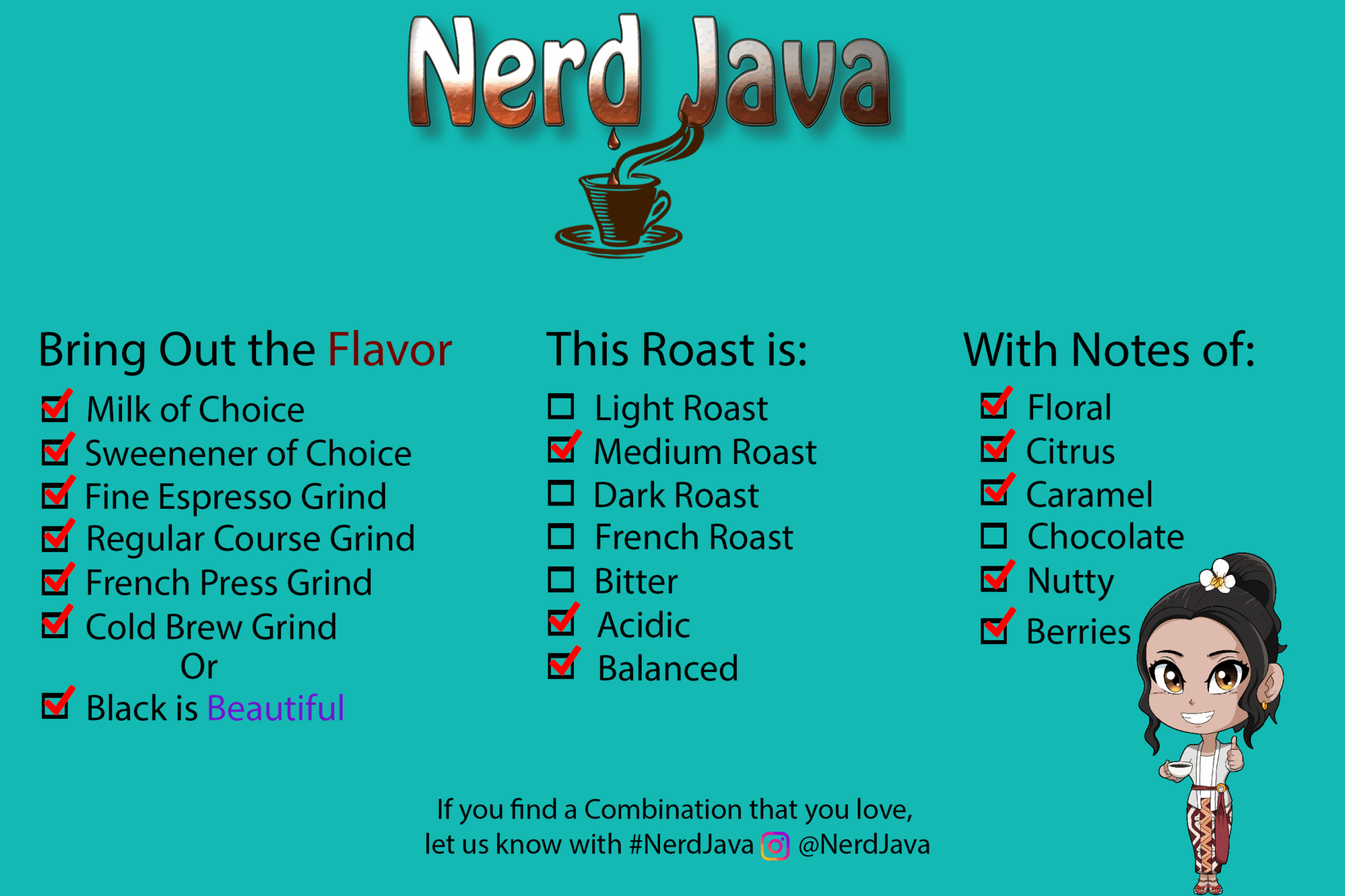 Roast Card Sumatra Medium Side 1