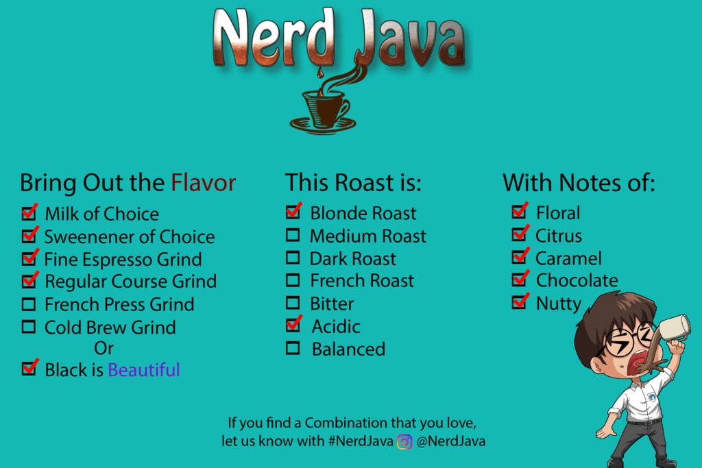 El Salvador Roast Notes Card side 1